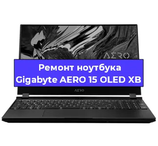 Чистка от пыли и замена термопасты на ноутбуке Gigabyte AERO 15 OLED XB в Екатеринбурге